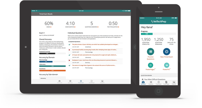 VetTechPrep Mobile App